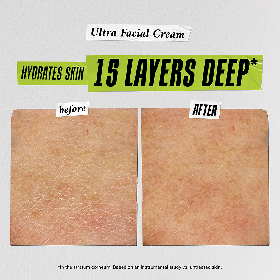 ultra facial cream before after- hydrates skin 15 layers deep 