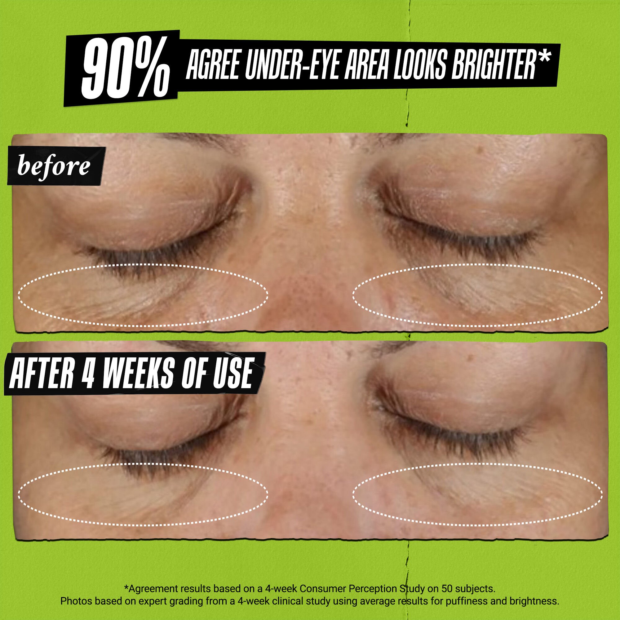 Avocado Eye Cream – Brightening and Hydrating Eye Cream – Kiehl's