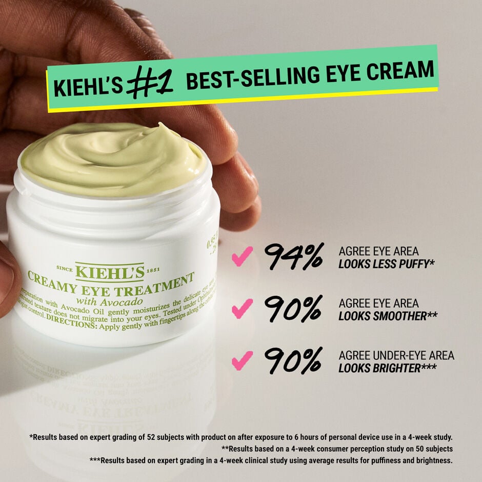 Kiehl's eye cream 2025 review