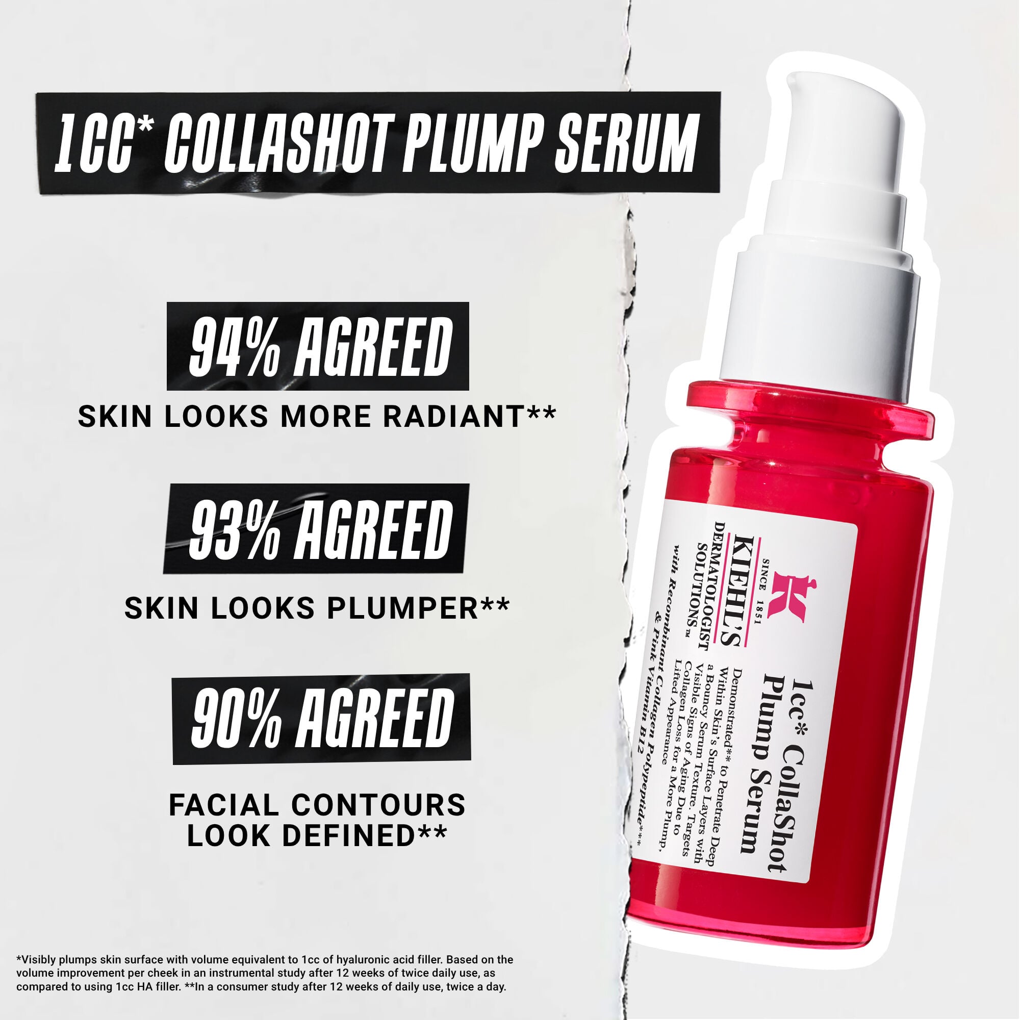 1cc* CollaShot Plumping Serum