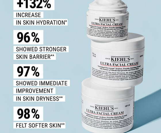 Ultra Facial Cream with Squalane