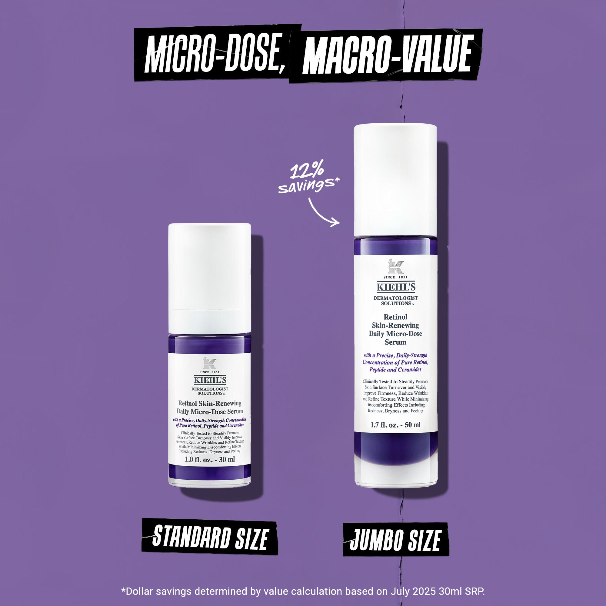 Micro-Dose Anti-Aging Daily Retinol Face Serum – Kiehl's