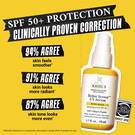 Better Screen™ UV Serum SPF 50+ Facial Sunscreen with Collagen Peptide