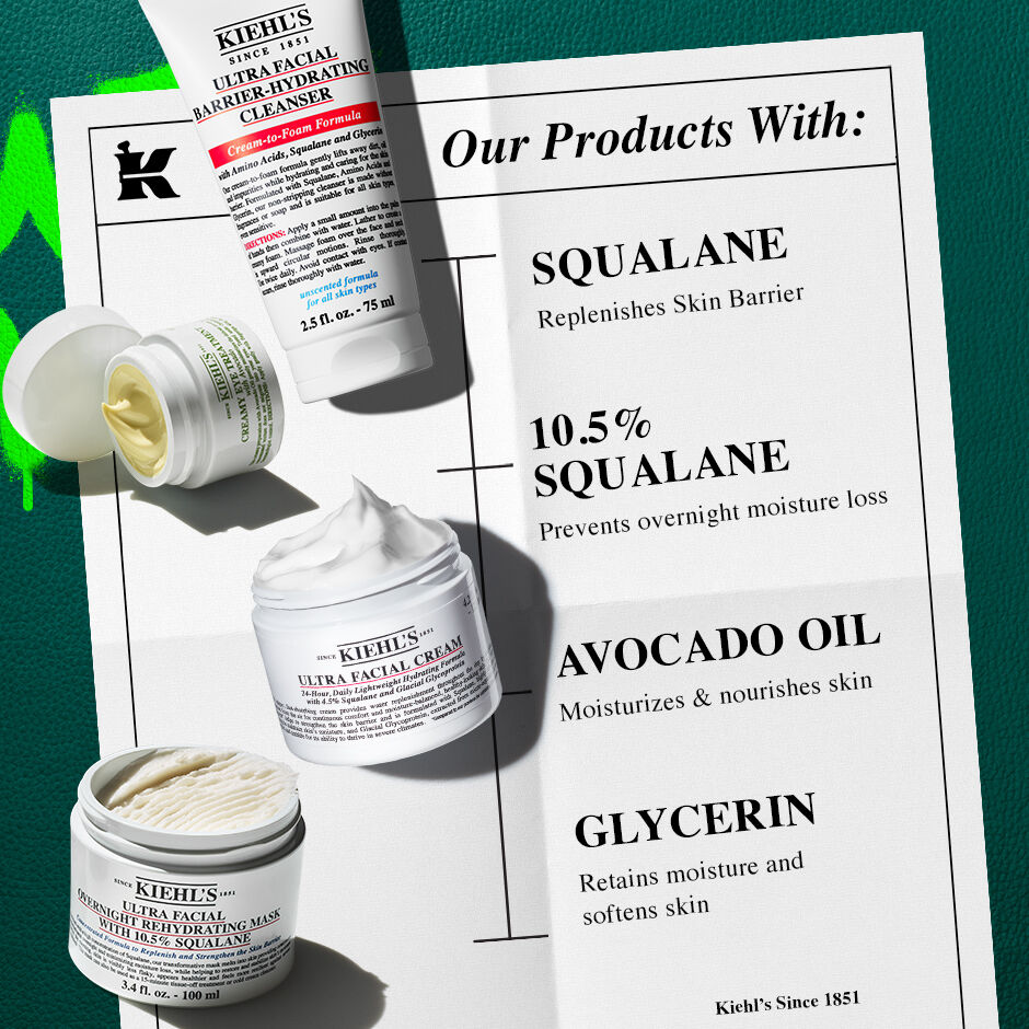 Winter Survival Kit Gift Set - Skincare Set - Kiehl's