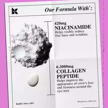 our formula with: niacinamide and collagen peptide