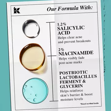 our formula with: 1.2 salicylic acid. 2% niacinamide, postbiotic lactobacillus ferment & glycerin