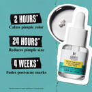 2 hours* calms pimple color, 24 hours* reduces pimple size, 4 weeks* fades post-acne marks