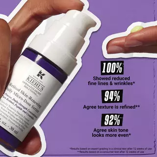 Micro-Dose Anti-Aging Retinol Serum with Ceramides | Kiehl's Micro-Dose Anti-Aging Retinol Serum with Ceramides | Kiehl's