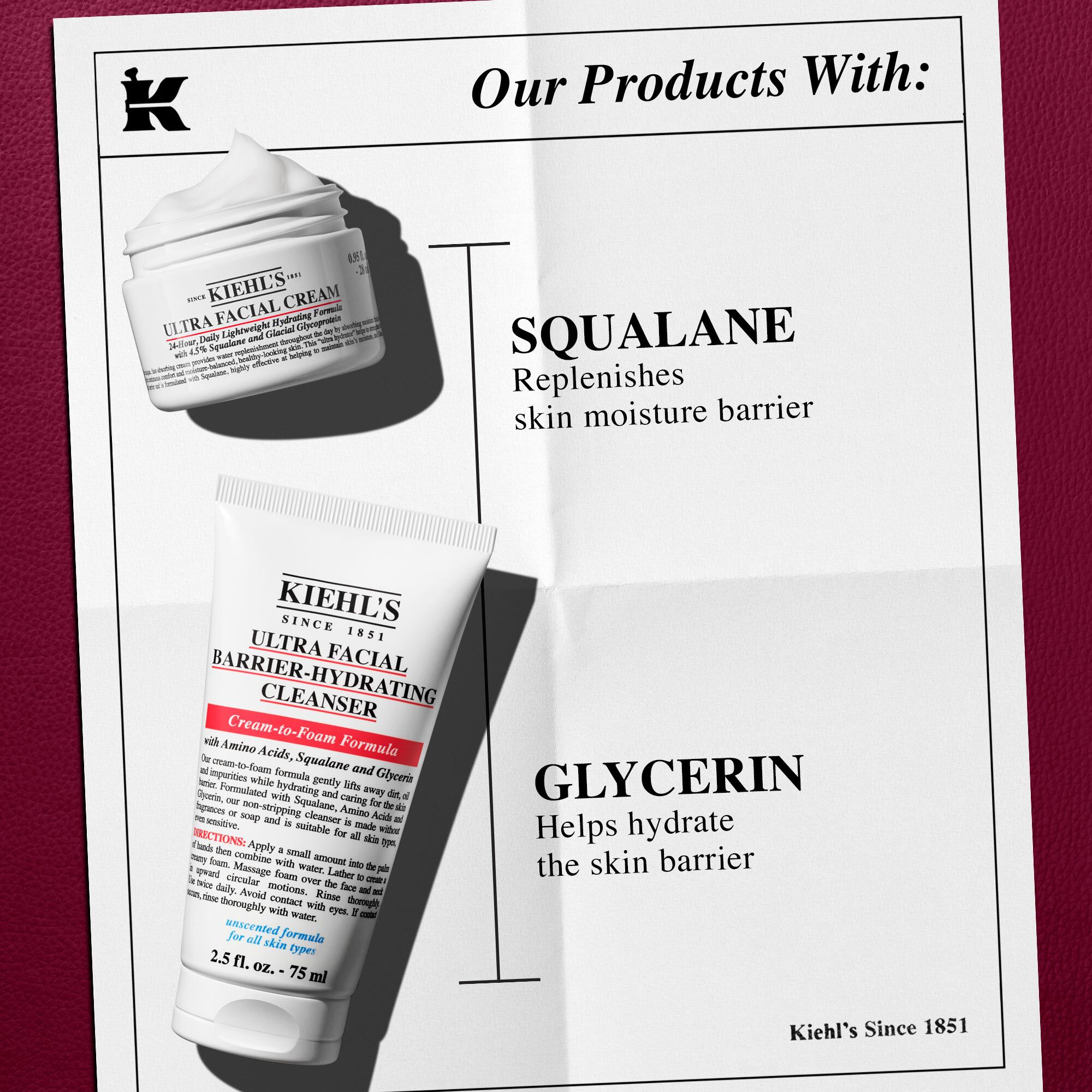 Duo For The Hydration Skin Set - Skincare Set - Kiehl's