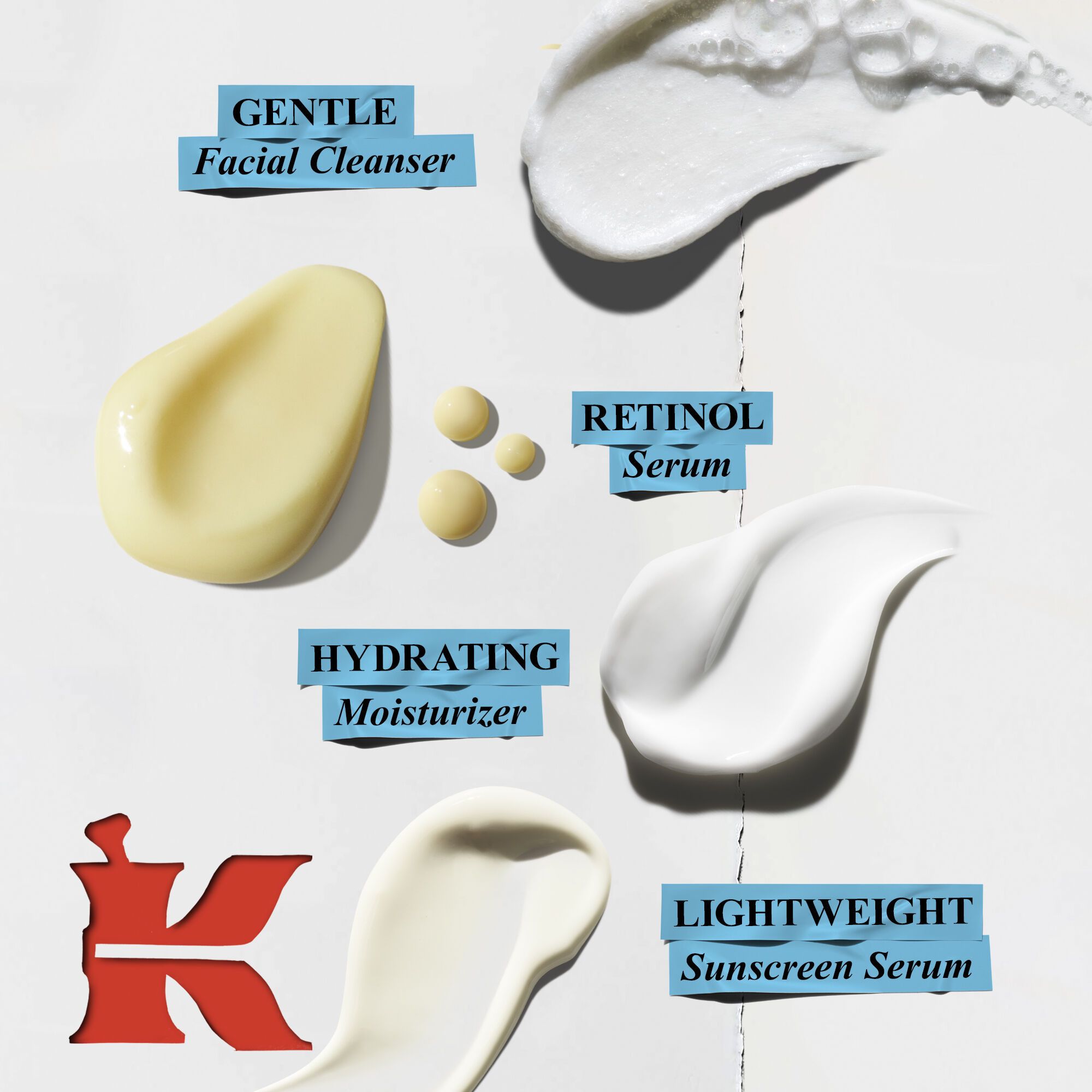 Cleanse & Smooth Routine Set