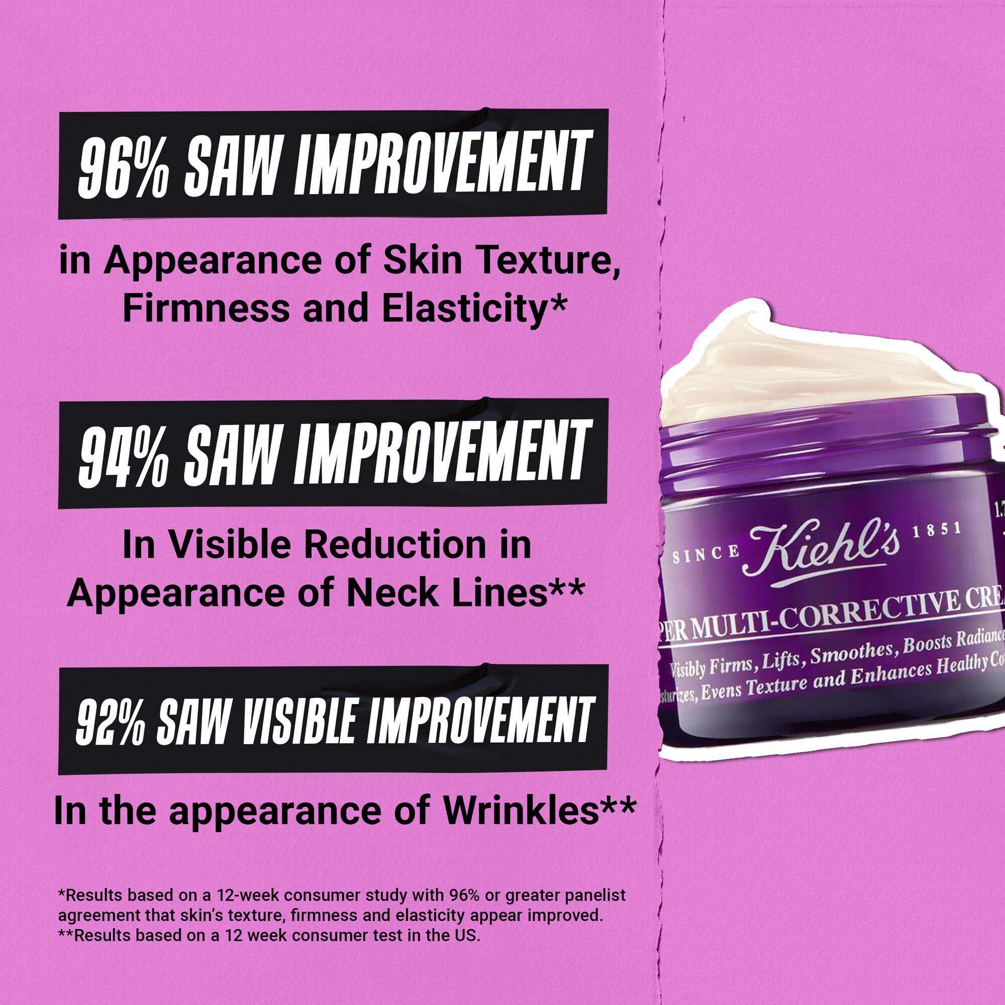 Super Multi-Corrective Anti-Aging Cream for Face and Neck