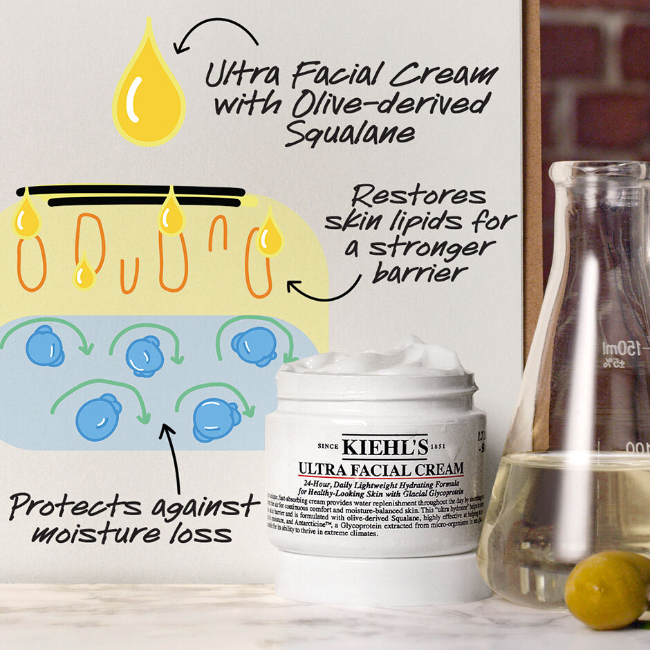 Ultra Facial Cream with Squalane