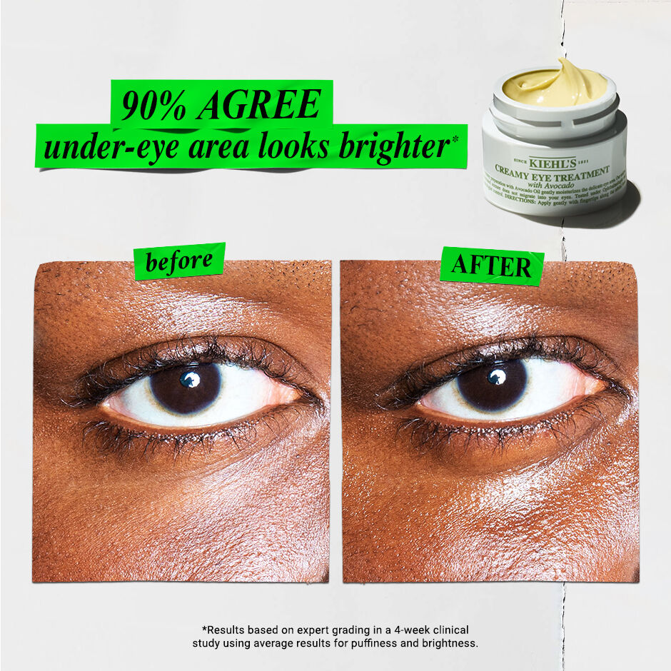 Radiant & Replenished Eyes Gift Set - Skincare Set - Kiehl's