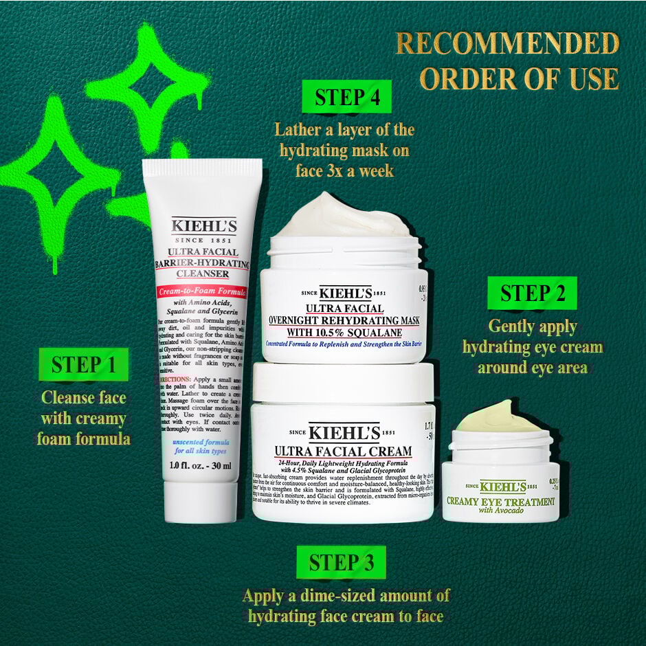 Winter Survival Kit Gift Set - Skincare Set - Kiehl's