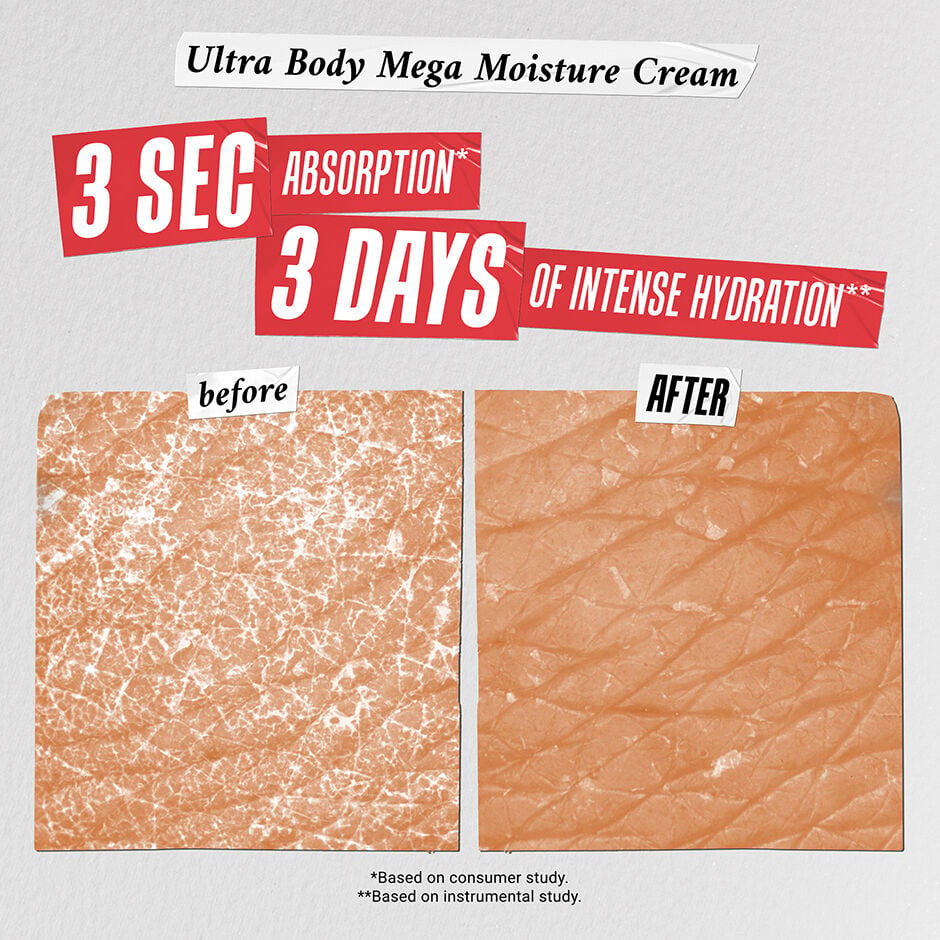 Double Dose of Hydration Gift Set before and after, 3 days of hydration
