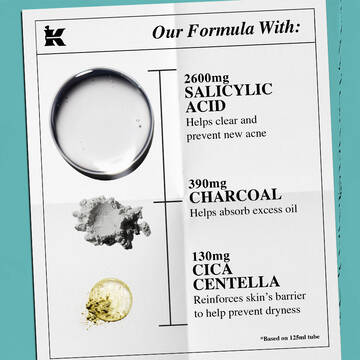 Gently Effective Acne-Treating Cleansing Paste