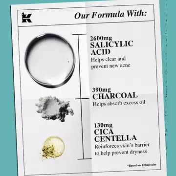 Gently Effective Acne-Treating Cleansing Paste