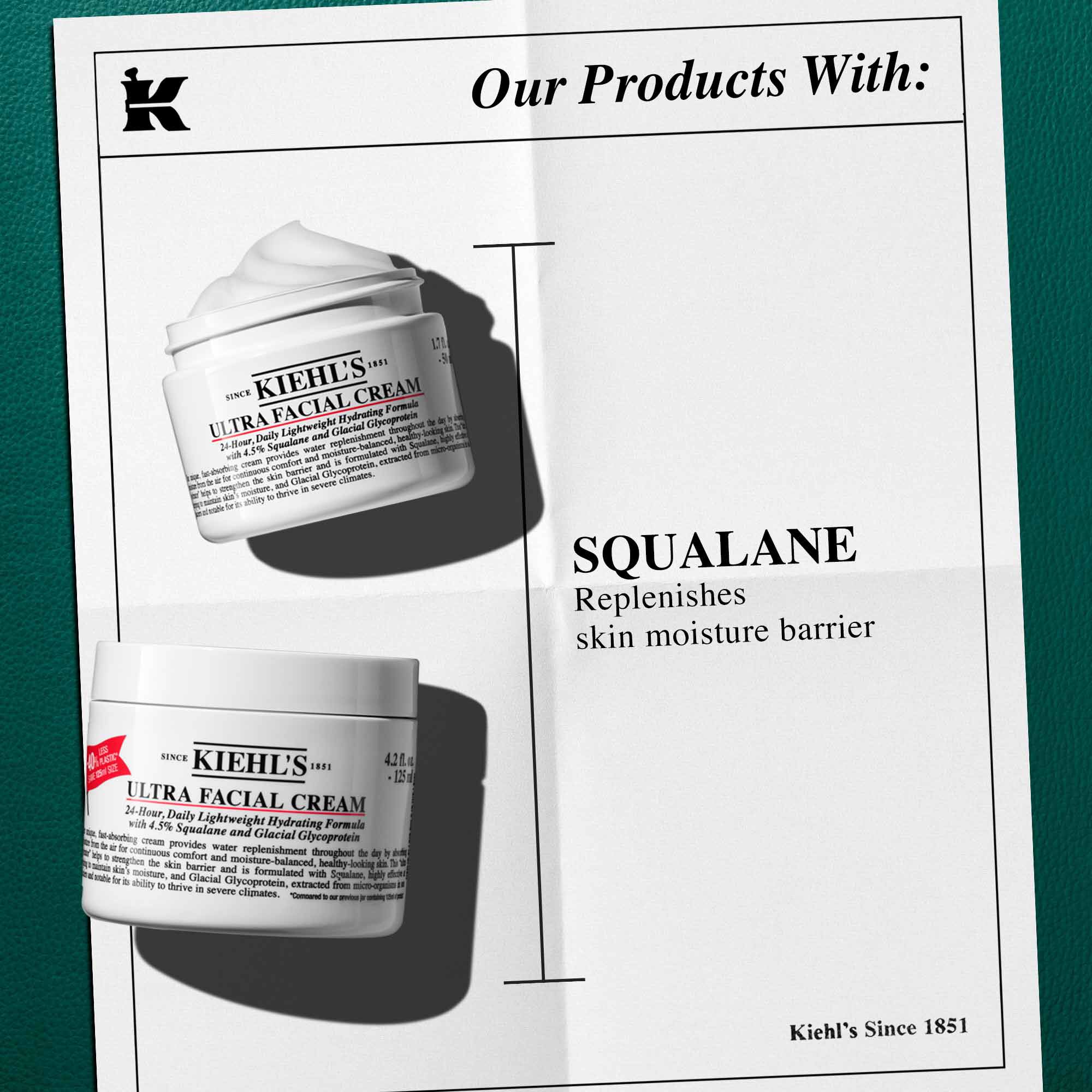 Hydration 2 The Max Gift Set - Skincare Set - Kiehl's