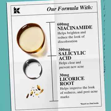 our formula with: 600mg Niacinamide, 300mg salicylic acid, 30mg licorice root