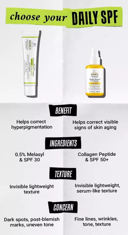 the choice is tonally yours- chart comparing auto tone vs Clearly corrective dark spot solution