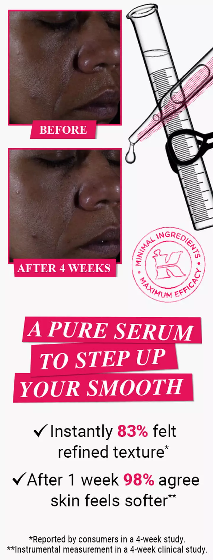 A Pure Serum to Step Up Your Smooth. Instantly 83% felt fine texture