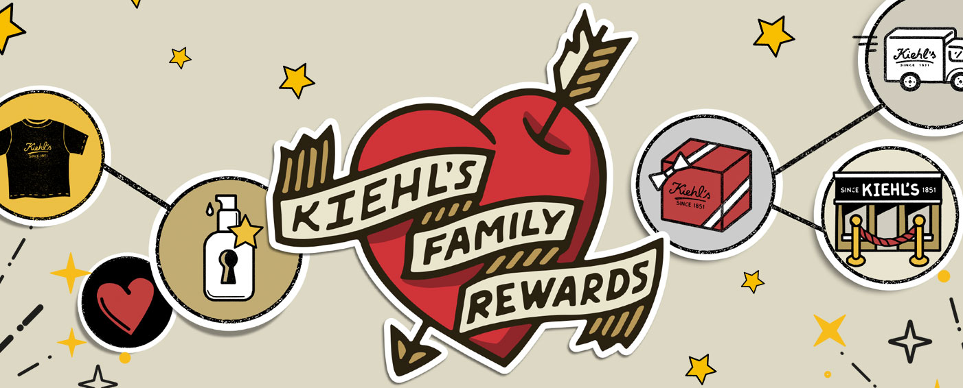 kiehl's customer service canada